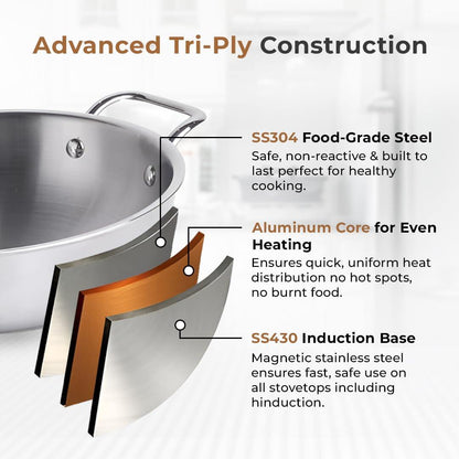 Premium Tri-Ply Stainless Steel Deep Wok Pan with Lid (24 cm)